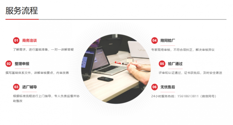 不止認(rèn)證，更是陪伴 上海詢宜以“陪伴式”服務(wù)賦能企業(yè)長效合規(guī)體系建設(shè)